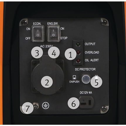 UNICRAFT Stromerzeuger PG-I 12 SR 1 kW ( 8000789765 )