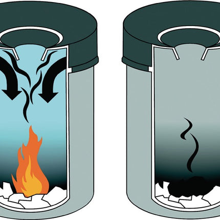 DURABLE Abfallbehälter  H662xØ375mm ( 9000468207 )