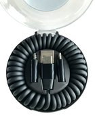 Il set di adattatori L-BOXX Allroundo eco USB-C