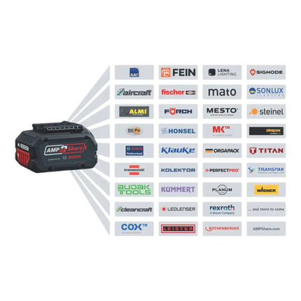 Bosch Starter Set 1x ProCORE 18 V 8,0 Ah Batteria professionale agli ioni di litio ( 1600A016GK ) + Caricabatterie GAL 18V-160 Professional ( 1600A02T5G )