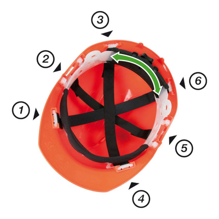 Oregon 562412 Yukon Schutzhelm Kombination mit Gesichtsschutz und Gehoerschuetz 3 - toolbrothers