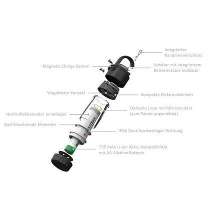 Ledlenser ML4 Warm Light Lanterna Mini LED 300 lm IPX6 ( 502231 ) - luce bianca calda