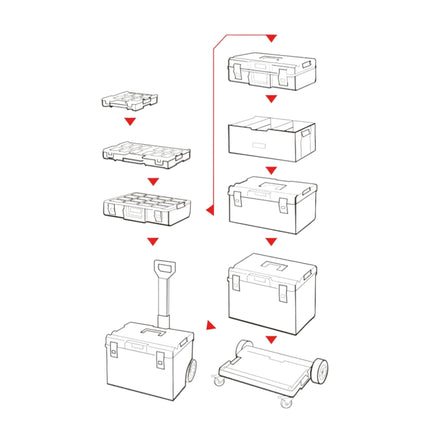 Toolbrothers RHINO XXL Valigia portautensili ECO Handling+ altezza M 15,4 l IP66 con divisori estraibili + cassette