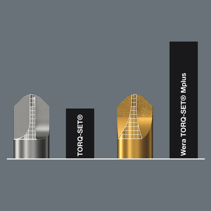 Set di cacciaviti WERA KK 62 da 33 pezzi ( 4000829722 )