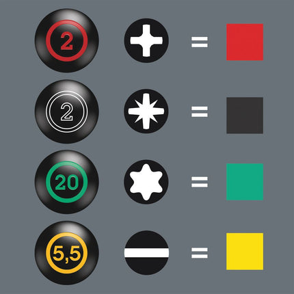 Cacciavite WERA 367 TORX(R) Stubby dimensione T 27 Lunghezza lama 25 mm ( 4000827039 )