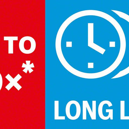 Bosch EXPERT Set di punte in ceramica dura HEX-9 5,0 - 8,0 x 90 mm 3 pezzi ( 2608900595 ) Tecnologia in metallo duro