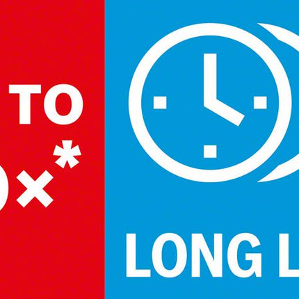 Bosch Expert Lama per sega universale S 1256 XHM Multi Material 300 mm 10 pz. ( 2608900395 ) Carbide Technology