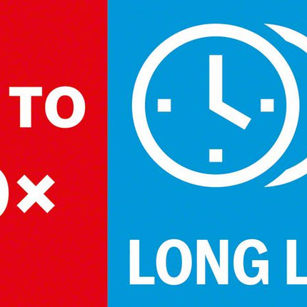 Bosch EXPERT Sega a tazza per materiali duri 80 x 60 mm ( 2608900437 ) Tecnologia in metallo duro